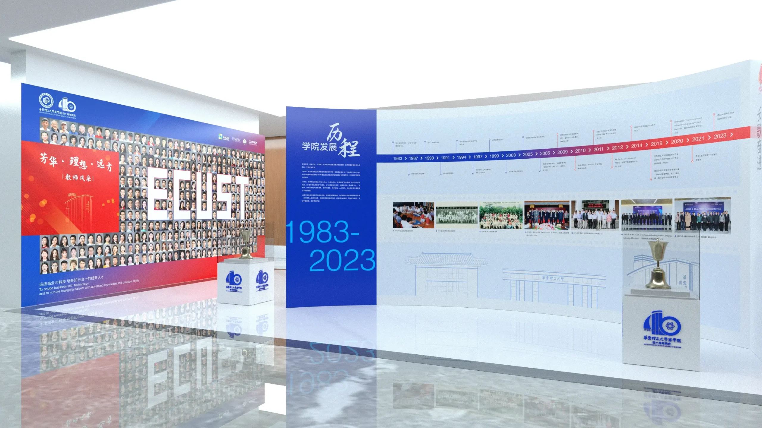 華東理工大學商學院40周年